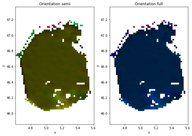../_images/Quick_start_32_3.png
