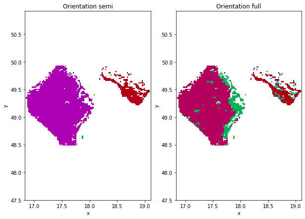 ../_images/Quick_start_36_3.png