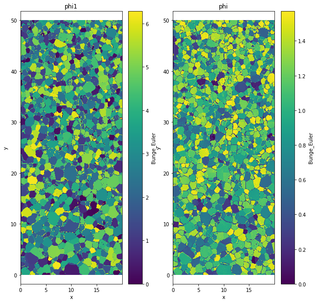 ../_images/The_dataArray_structure_13_1.png