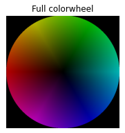 ../_images/The_dataArray_structure_18_1.png