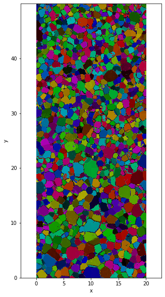 ../_images/The_dataArray_structure_21_1.png