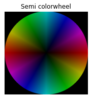 ../_images/The_dataArray_structure_23_1.png