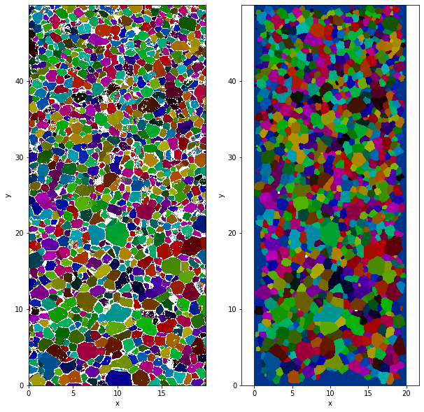 ../_images/mean_grain_18_3.png