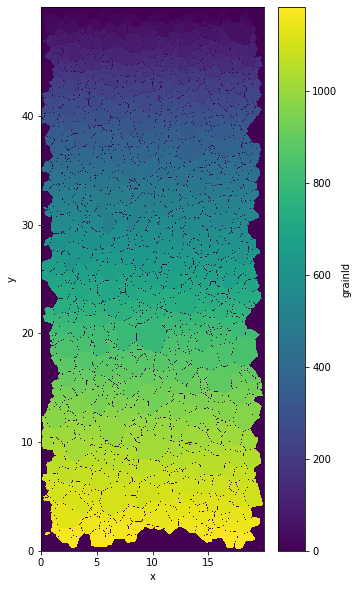 ../_images/mean_grain_9_1.png