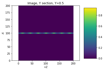 1. Documentation — Image3d documentation